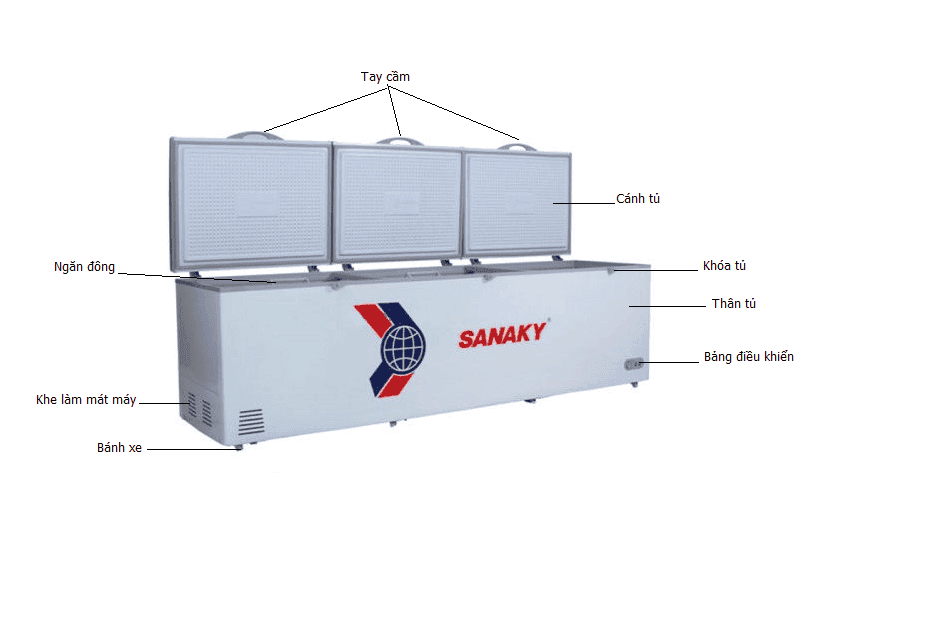Mua Sắm Điện Máy Giá Rẻ Tại Điện máy HZ