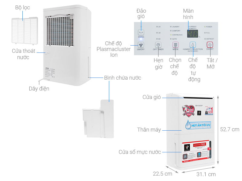 Thông số kỹ thuật Máy lọc không khí Sharp DW-D12A-W