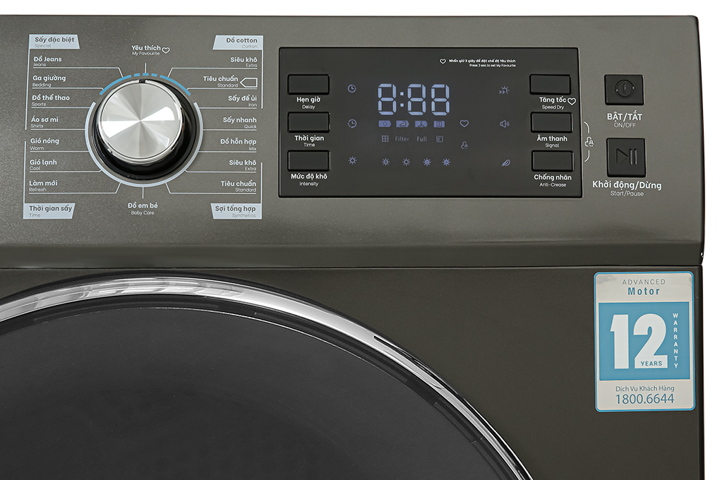 TD – 80CGB-3